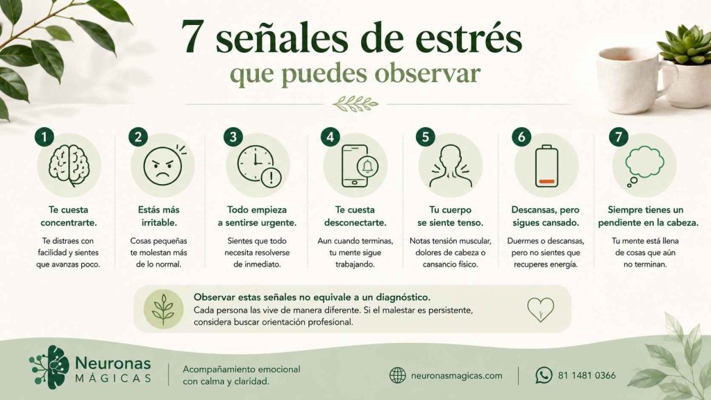 Infografía con siete señales cotidianas de estrés.