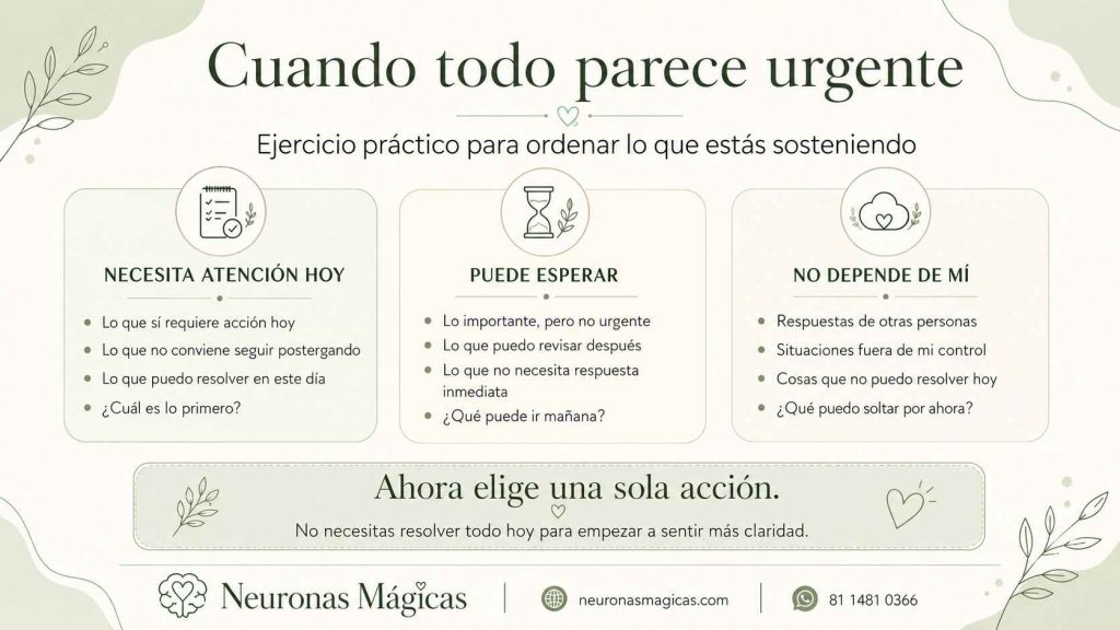 Ejercicio de tres columnas para ordenar pendientes entre hoy, puede esperar y no depende de mí.
